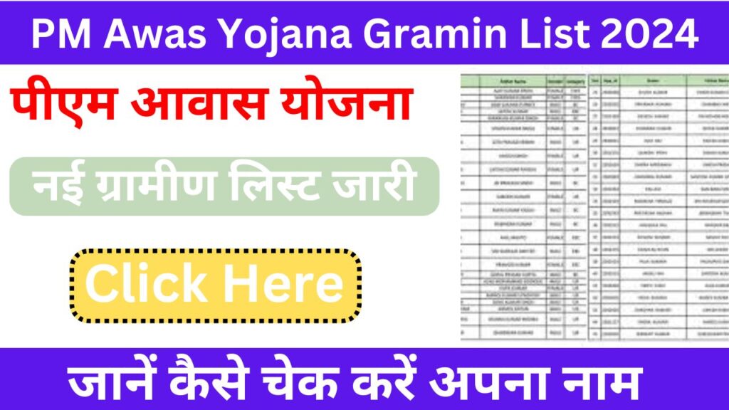 PM Awas Yojana Gramin List 2024