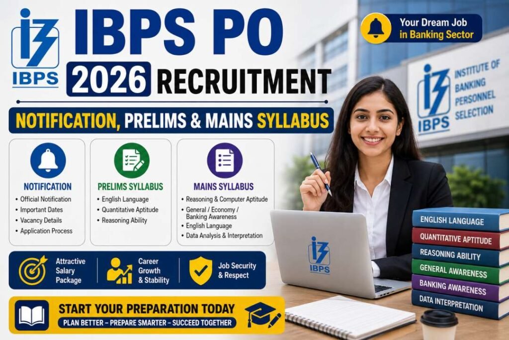 IBPS PO 2026 Recruitment